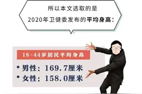 和1.6、1.7、1.8m的人接吻，感受上有什么不同？图片