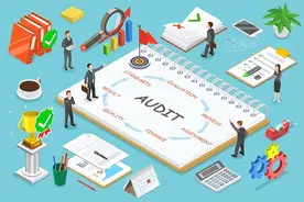 国企内部审计的作用图片