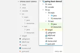 vscode 与 IntelliJ IDEA 在开发 Java 方面的体验对比图片