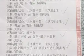 容错过关，喜中1.5万！图片