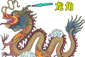 头上长角的是什么生肖图片