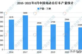 天能丨碾压式的绝对优势，跟着第一，你就是第一图片