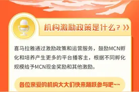 喜马拉雅推出MCN激励政策：百万奖金助力播客生态繁荣图片