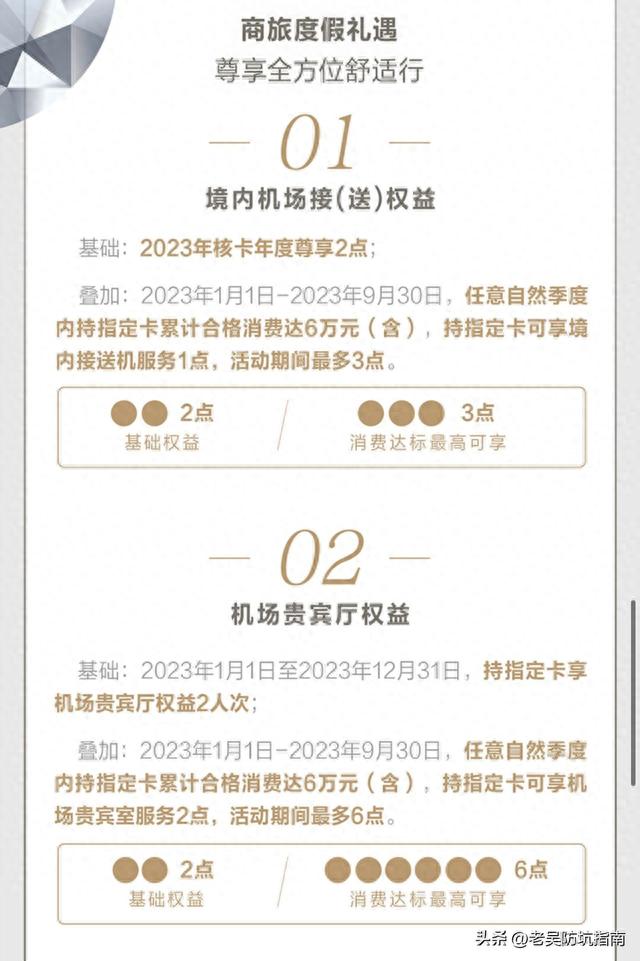 信用卡额度高的银行排名，高端信用卡 2021 配图08