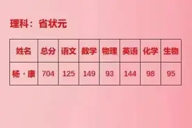 河北高考状元出炉图片