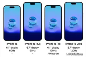 iPhone 15 Pro Max的潜望式长焦镜头是怎样运作的？一篇深度解析！图片