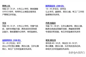 天门这些企业正在招人！速看→图片