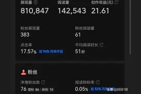 头条，你玩不起就不要玩，请关闭。图片