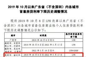 快算下(广东)你的房贷利率能下调多少？图片