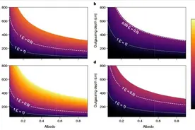 “星际访客”奥陌陌加速原来靠氢气图片