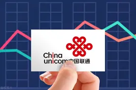 联通私自开通95元套餐包？官方回应：系统升级造成图片