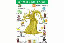 真正的狠人具备14个特征图片