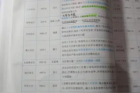 事业单位笔试难不难？图片