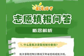 高考志愿填报8问8答图片