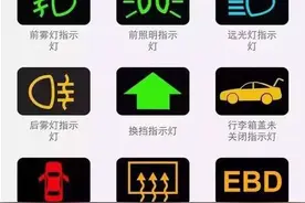 一图看懂汽车内所有按键图片