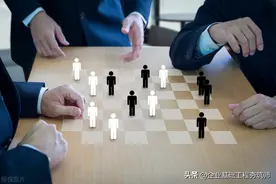 劳务派遣公司员工手册（完整版）图片