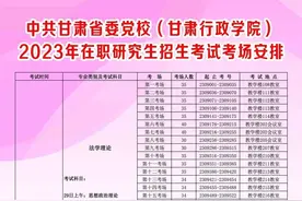 中共甘肃省委党校（甘肃行政学院）2023年在职研究生招生考试考场安排及校园平面图图片