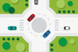 环岛谁让谁？冷知识一个案例讲明白！图片