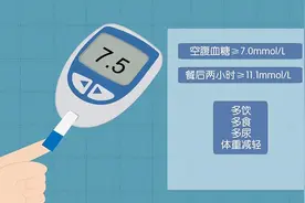 空腹血糖为什么总偏高？多半和晚餐有关，如何调整才能降下来？图片