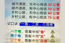 科一常见标志/距离/速度题图片