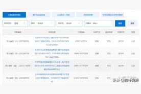 2023北京第一轮供地 丰台青塔 大兴西红门 四环再增新地图片