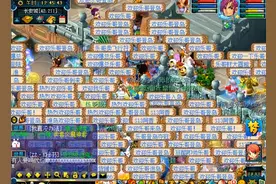 梦幻西游：乐哥的顶级化生寺，这才是站在顶点的男人图片