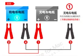 汽车搭火教程图片