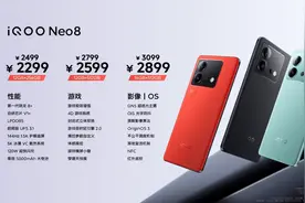 差价800元！一文教你看懂，iQOO Neo8和Neo8 Pro如何选图片