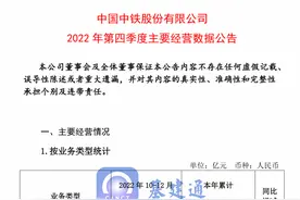 中国中铁中标30323亿大单，太猛了图片