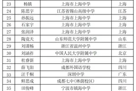 全国259人！山西4人！清华北大保送资格名单公布！图片