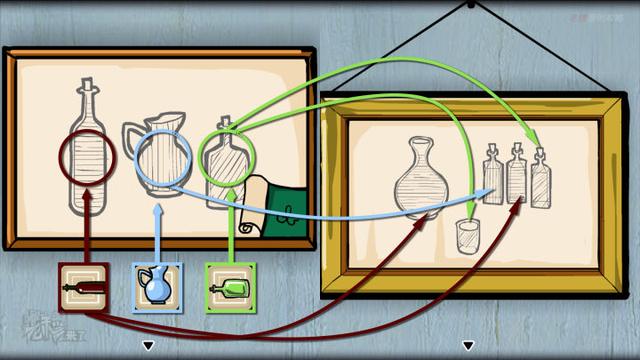 攻略 | 锈湖4《逃离方块: 阿尔勒-Cube Escape: Arles》移动端通关攻略