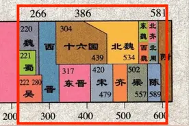 一篇文章理清魏晋南北朝369年政权更替图片