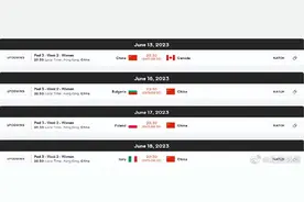 中国女排世联赛香港站赛程出炉图片