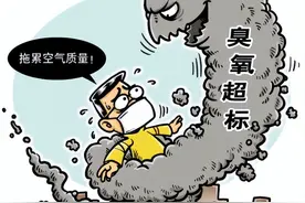 炎炎夏日，臭氧污染高发季我们如何防护？图片