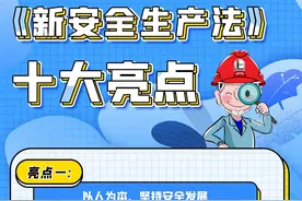 《安全生产法》新旧对比、亮点解析在这里！图片