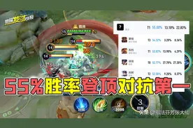 对抗路新王诞生！55%胜率登顶第一！完克吕布，干碎暗信！图片