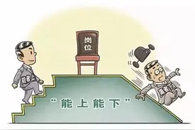 在国企单位里，什么样的人能当中层领导？图片