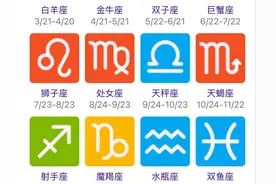 🌟星座小科普🌟（星座爱好者要看看哦）图片