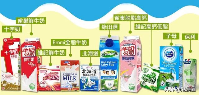 花胶是海关禁运么 2026年花胶能过海关吗