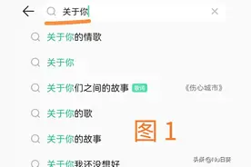 把自己喜欢的歌曲制作手机铃声图片