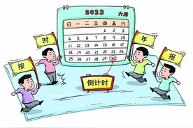 未按时提交年报，或被罚款成“老赖”，有关部门提醒→图片