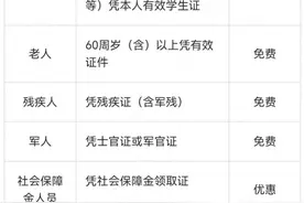 北京八达岭长城最新免票政策，这5类人员免费入园图片