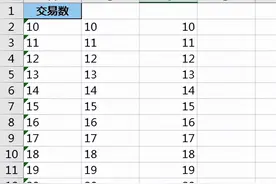 Excel 数字前面的单引号，用公式也能“洗掉”图片