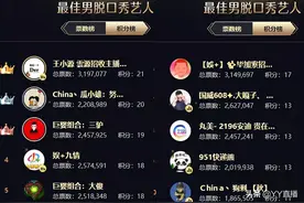 文儿登顶女脱，徐梦尧位列女音第一，刘一手遗憾出局图片