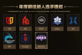 「穿越火线」 年度最佳新人大预测，三位新人狙击平分秋色图片