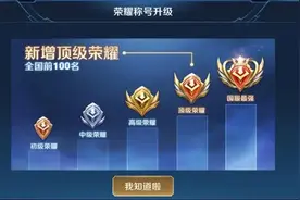 在王者荣耀中，哪个英雄的金标最没有排面？看看网友们怎么说图片