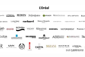 排名前十名护肤品品牌集团都有哪些？图片