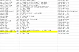 康明斯发动机排气泄漏可能会观察到的25个故障现象图片