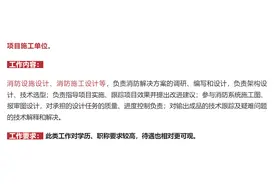 消防证书到手后，都能从事哪些工作呢？图片