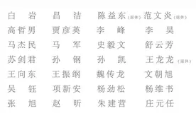 矢志抒壮志 丹青写丹心 喜迎二十大 忠诚保平安铁路公安美术书法作品展图片